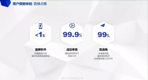 网心科技边缘计算实践 何鑫引领网络科技服务新变革